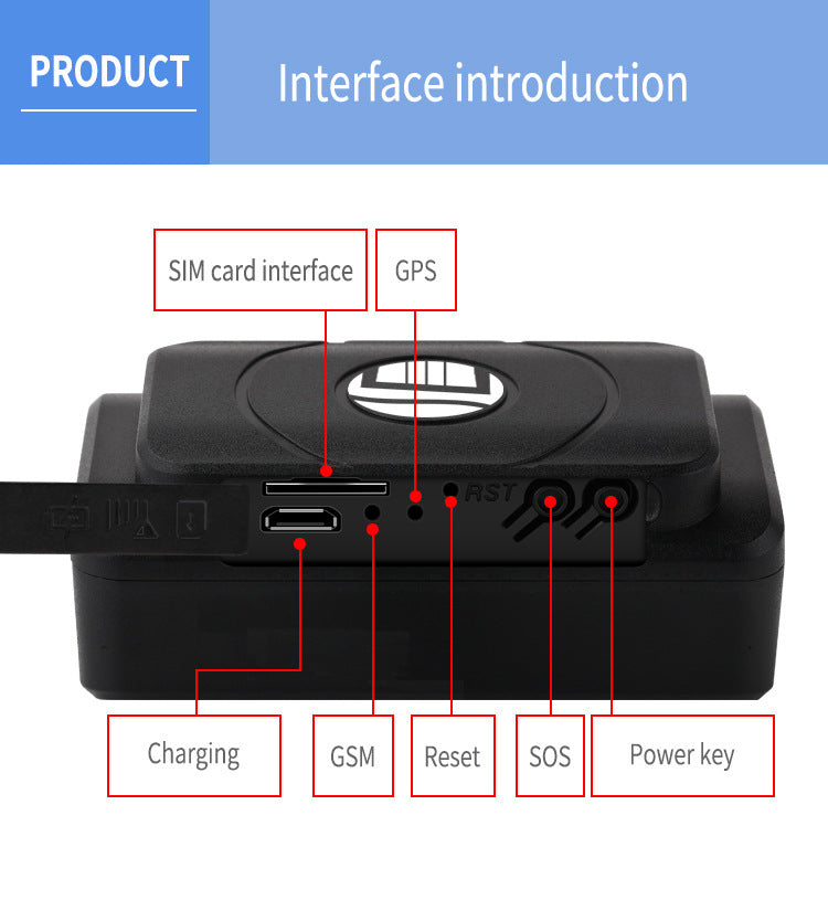 GPS locator